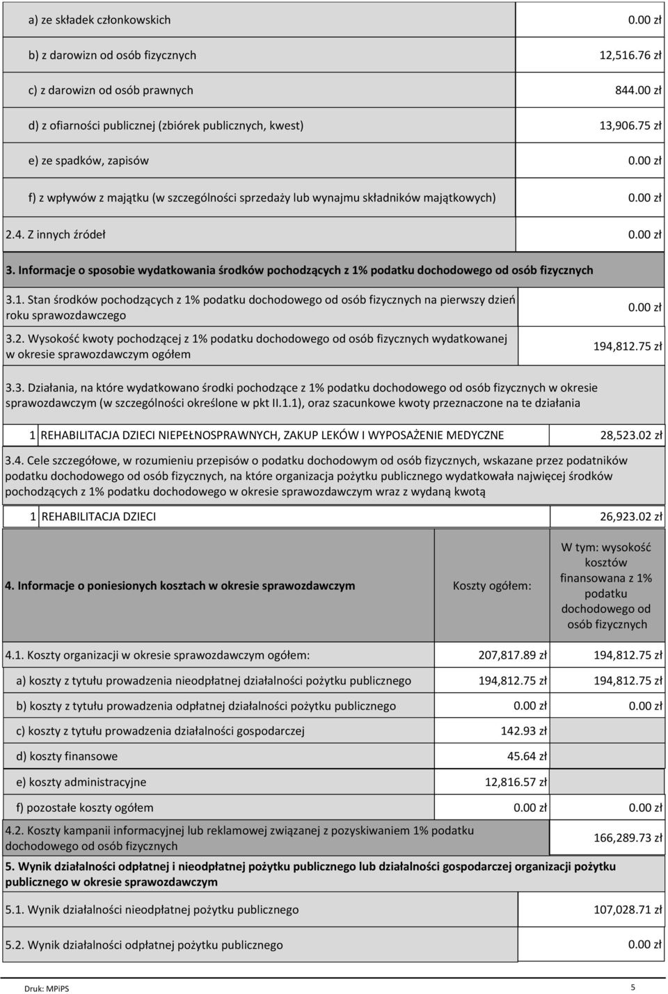 Informacje o sposobie wydatkowania środków pochodzących z 1% podatku dochodowego od osób fizycznych 3.1. Stan środków pochodzących z 1% podatku dochodowego od osób fizycznych na pierwszy dzień roku sprawozdawczego 3.