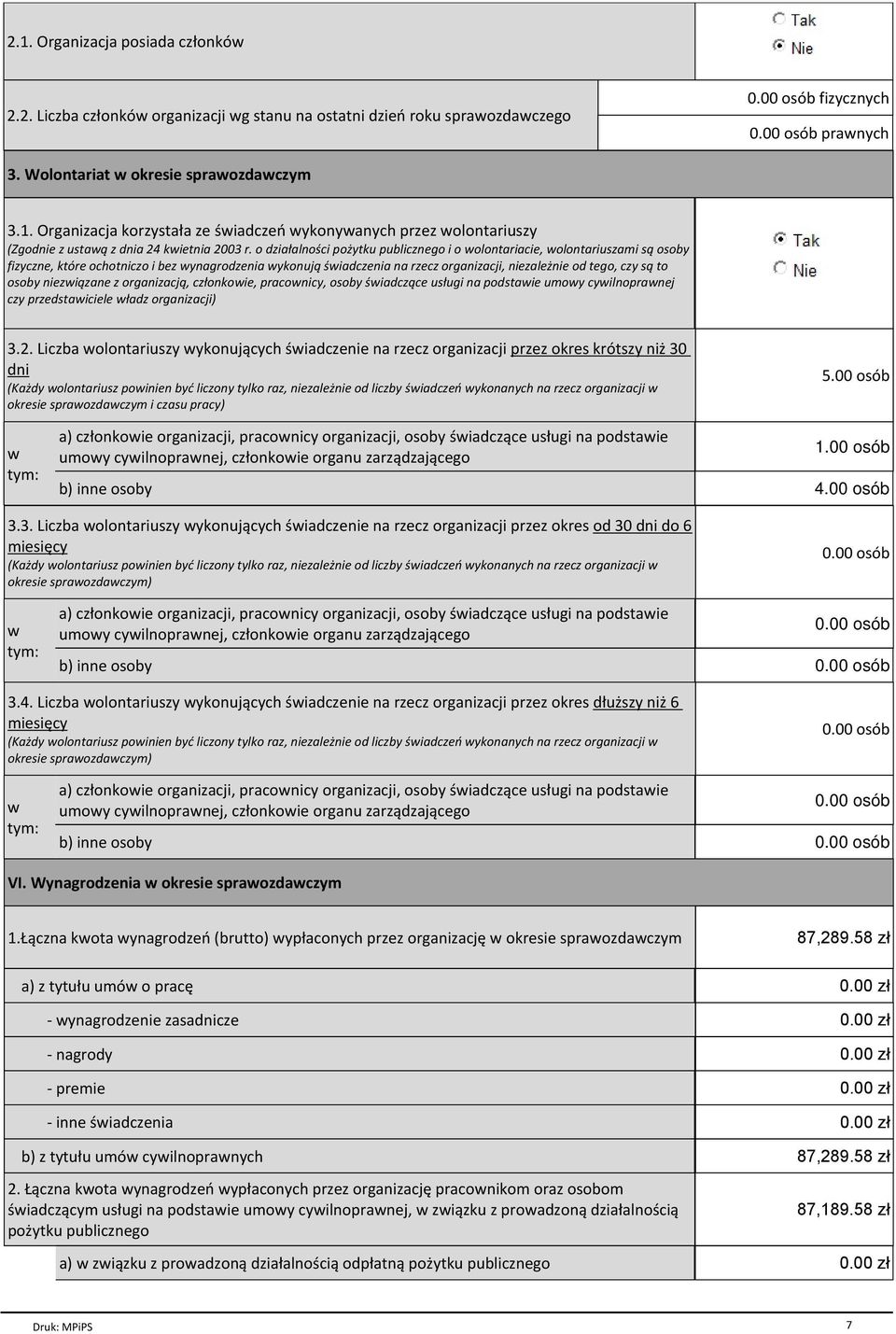 osoby niezwiązane z organizacją, członkowie, pracownicy, osoby świadczące usługi na podstawie umowy cywilnoprawnej czy przedstawiciele władz organizacji) 3.2.