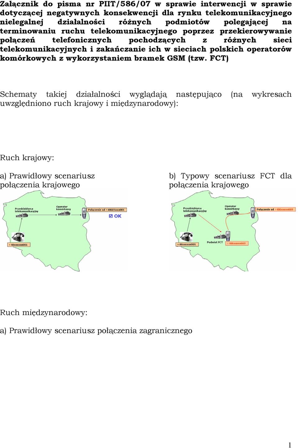 sieciach polskich operatorów komórkowych z wykorzystaniem bramek GSM (tzw.