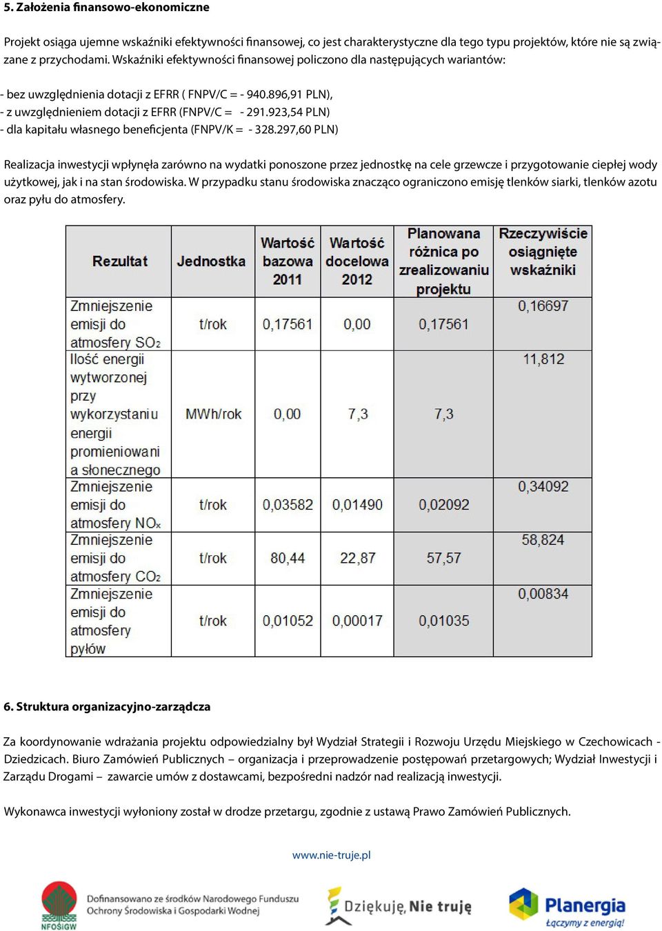 923,54 PLN) - dla kapitału własnego beneficjenta (FNPV/K = - 328.