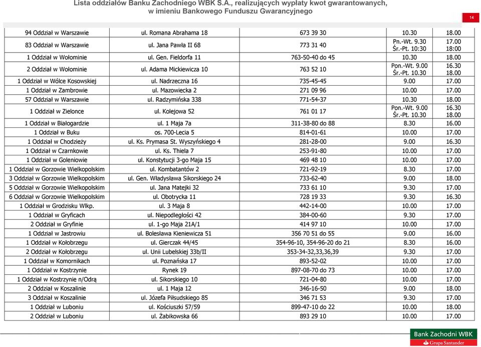 00 17.00 1 Oddział w Zambrowie ul. Mazowiecka 2 271 09 96 10.00 17.00 57 Oddział w Warszawie ul. Radzymińska 338 771-54-37 10.30 18.00 1 Oddział w Zielonce ul. Kolejowa 52 761 01 17 Pon.-Wt. 9.00 Śr.