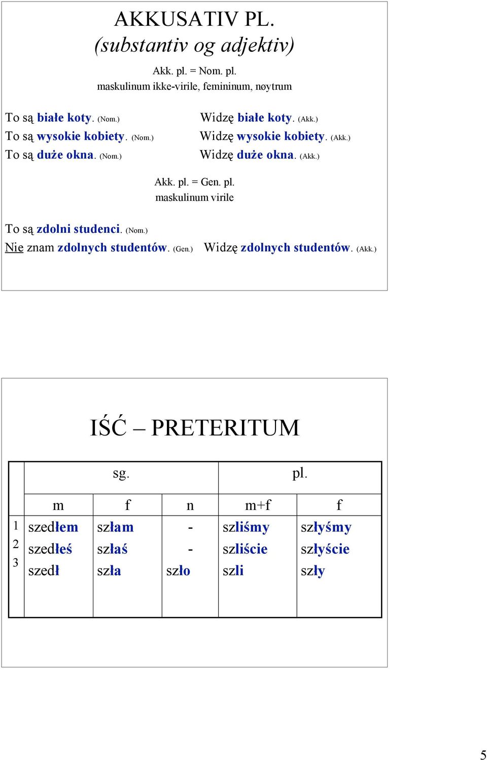 (Akk.) Akk. pl. = Gen. pl. maskulinum virile To są zdolni studenci. (Nom.) Nie znam zdolnych studentów. (Gen.