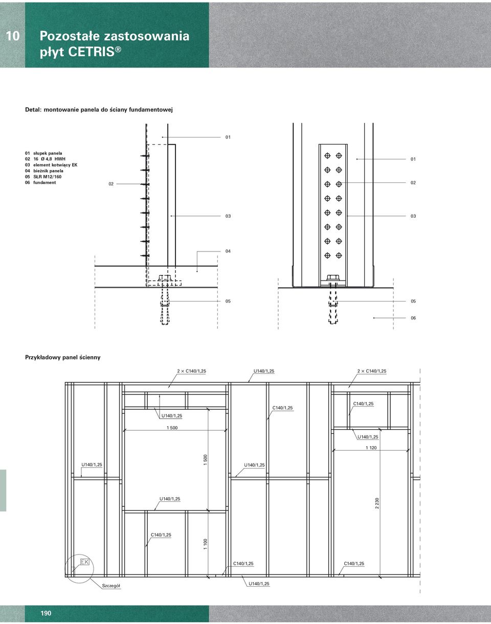 kotwi cy EK bie nik panela S R M12/160 fundament