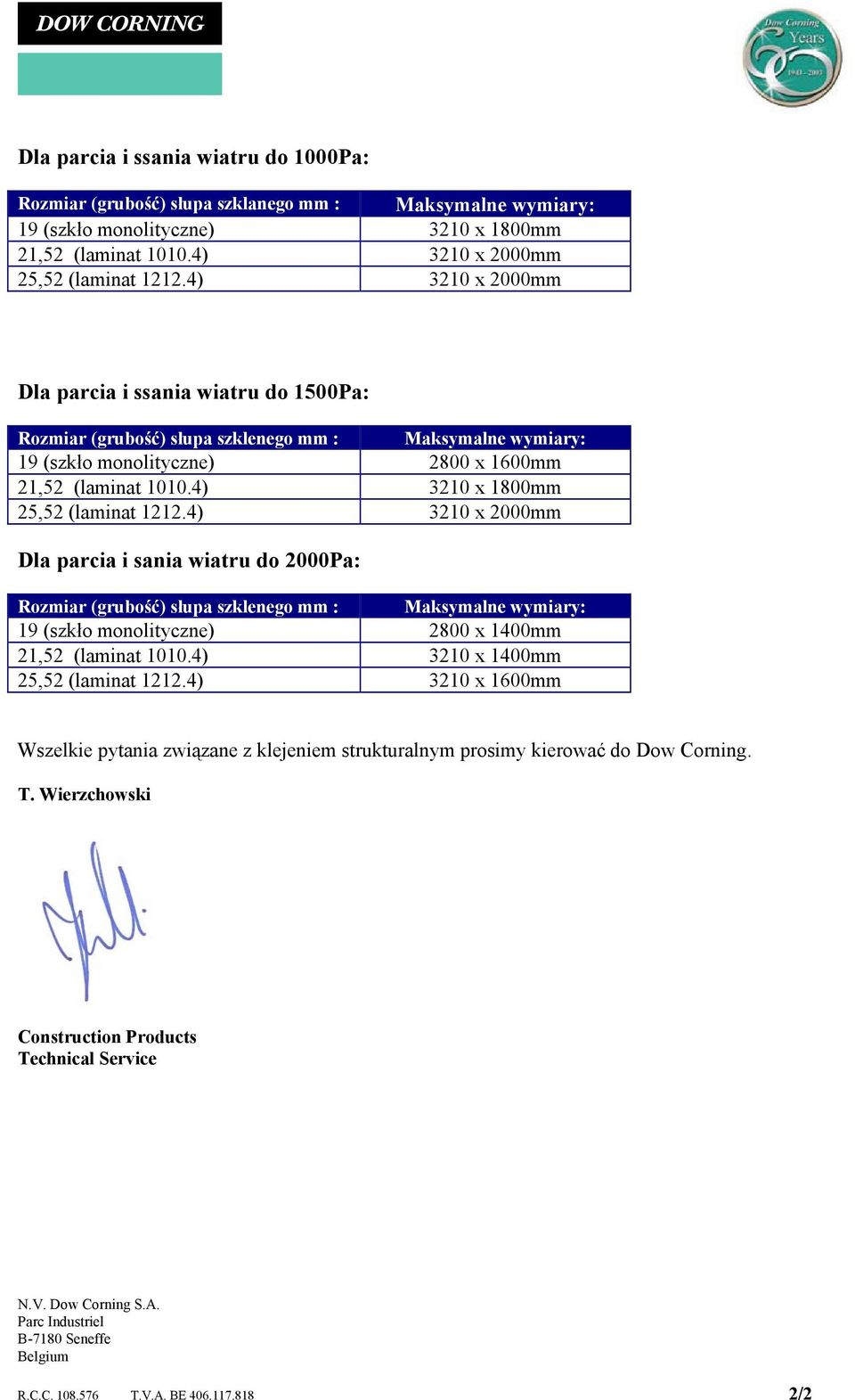 4) 3210 x 1800mm 25,52 (laminat 1212.
