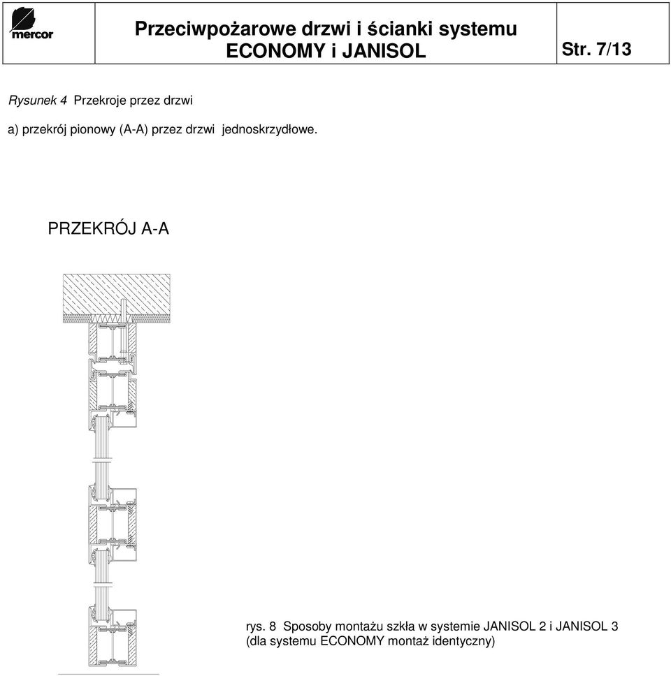 (A-A) przez drzwi jednoskrzydłowe. PRZEKRÓJ A-A rys.