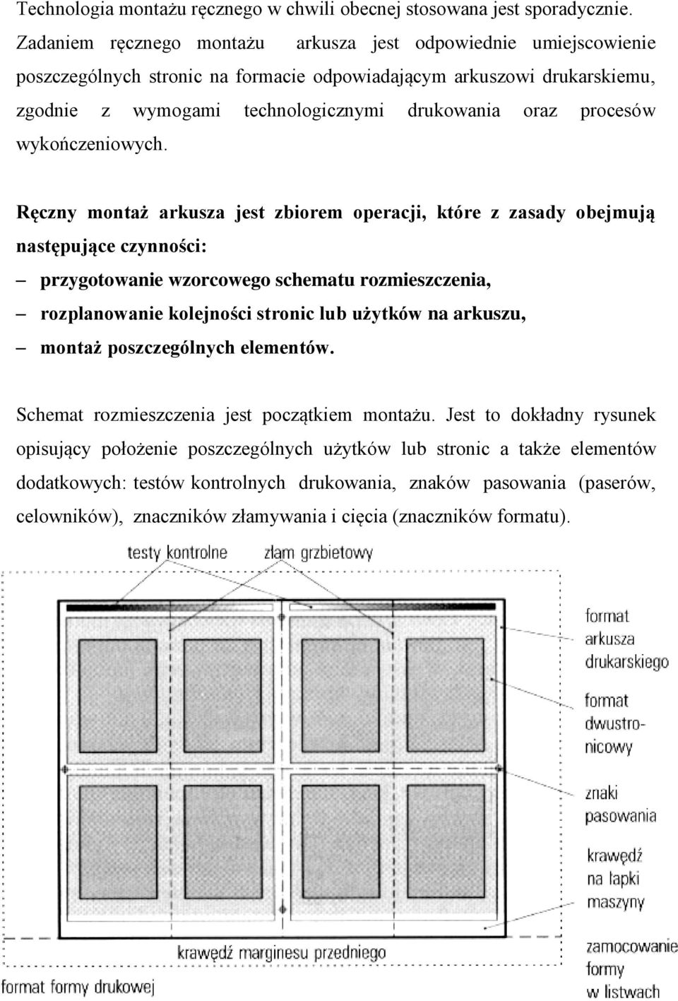 procesów wykończeniowych.