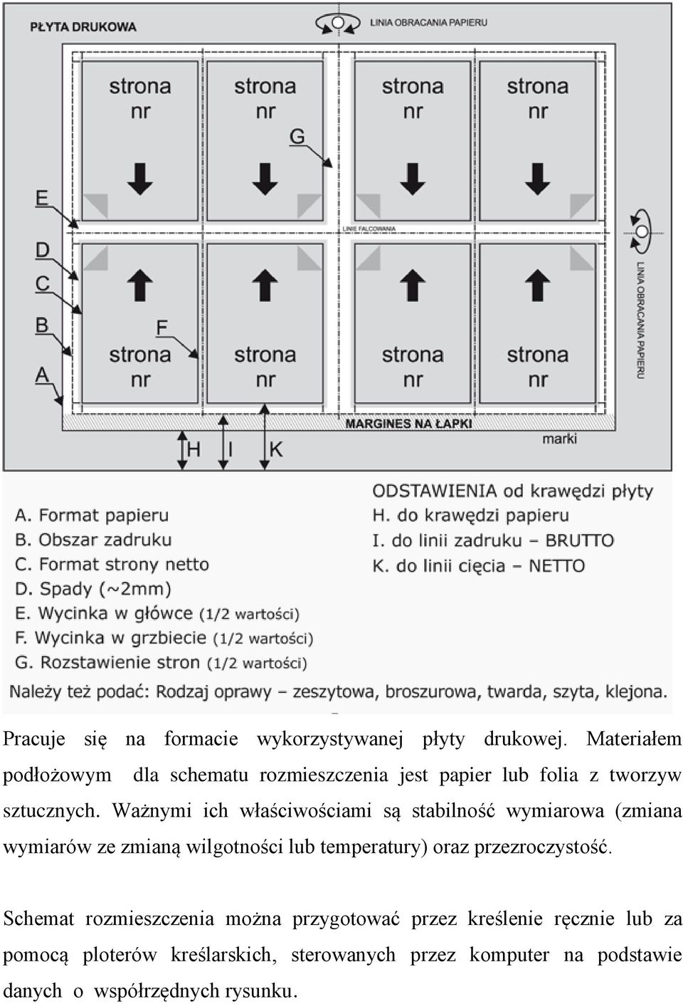 Ważnymi ich właściwościami są stabilność wymiarowa (zmiana wymiarów ze zmianą wilgotności lub temperatury) oraz