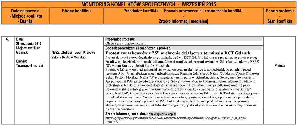 Obrona praw pracowniczych Protest związkowców z "S" w obronie działaczy z terminalu DCT Gdańsk Protest dotyczył przywrócenia do pracy związkowców z DCT Gdańsk, którym nie przedłużono umów o pracę