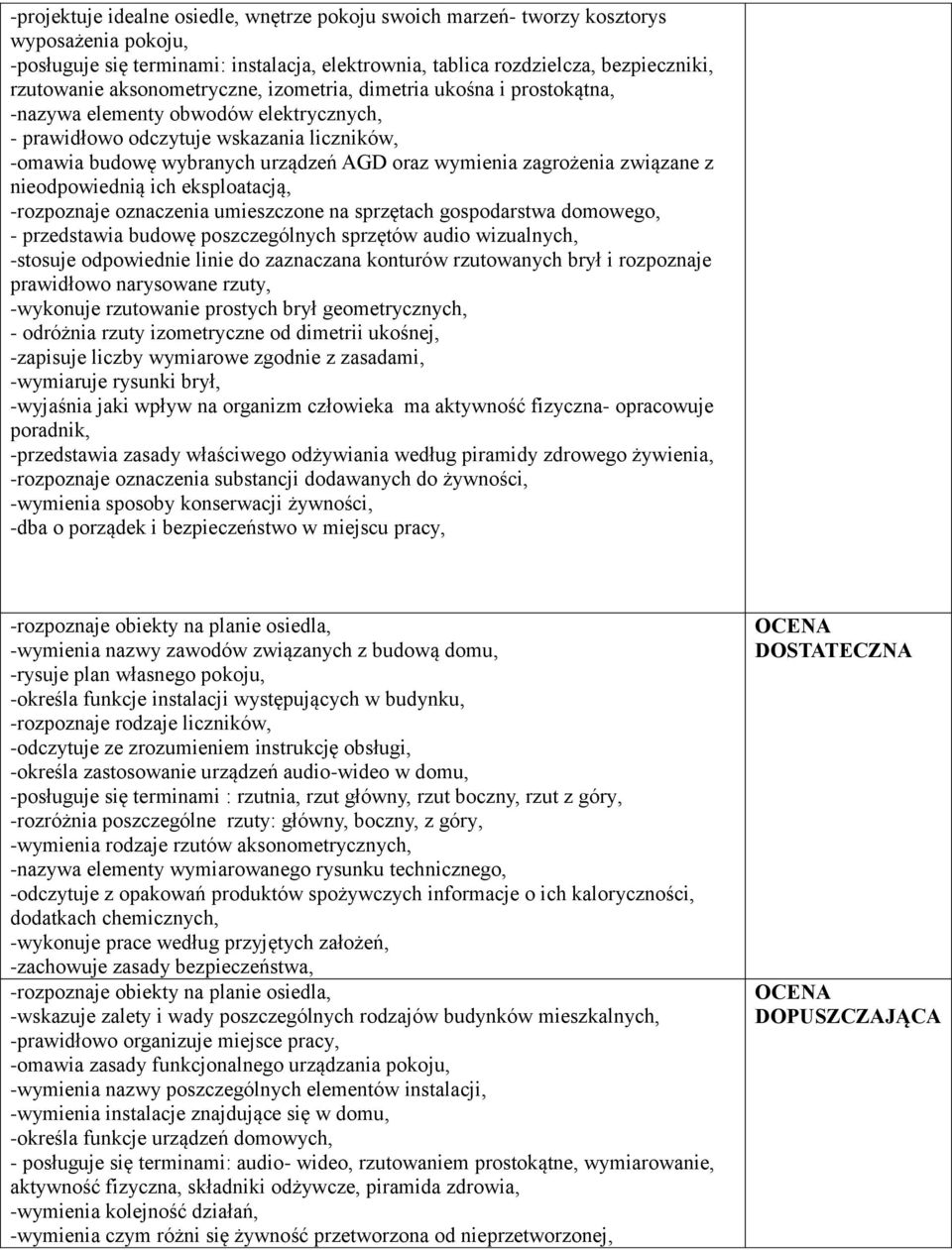 zagrożenia związane z nieodpowiednią ich eksploatacją, -rozpoznaje oznaczenia umieszczone na sprzętach gospodarstwa domowego, - przedstawia budowę poszczególnych sprzętów audio wizualnych, -stosuje