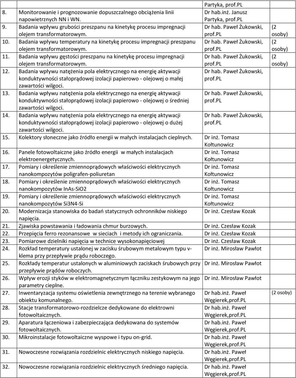 Badania wpływu temperatury na kinetykę procesu impregnacji preszpanu Dr hab. Paweł Żukowski, olejem transformatorowym. prof.pl 11.