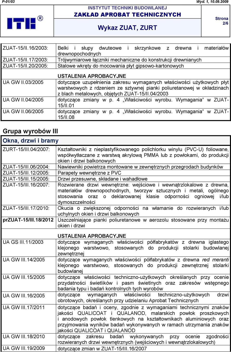 06/2005 dotyczące uzupełnienia zakresu wymaganych właściwości użytkowych płyt warstwowych z rdzeniem ze sztywnej pianki poliuretanowej w okładzinach z blach metalowych, objętych ZUAT-15/II.