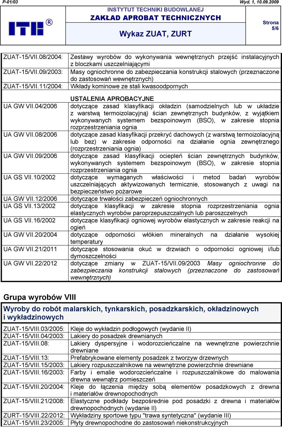 wewnętrznych) Wkłady kominowe ze stali kwasoodpornych UA GW VII.