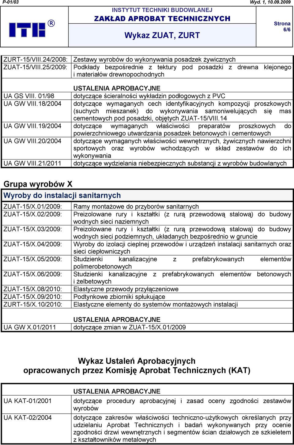 18/2004 dotyczące wymaganych cech identyfikacyjnych kompozycji proszkowych (suchych mieszanek) do wykonywania samoniwelujących się mas cementowych pod posadzki, objętych ZUAT-15/VIII.14 UA GW VIII.