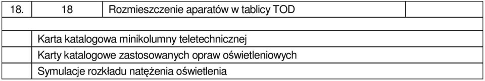 Karty katalogowe zastosowanych opraw