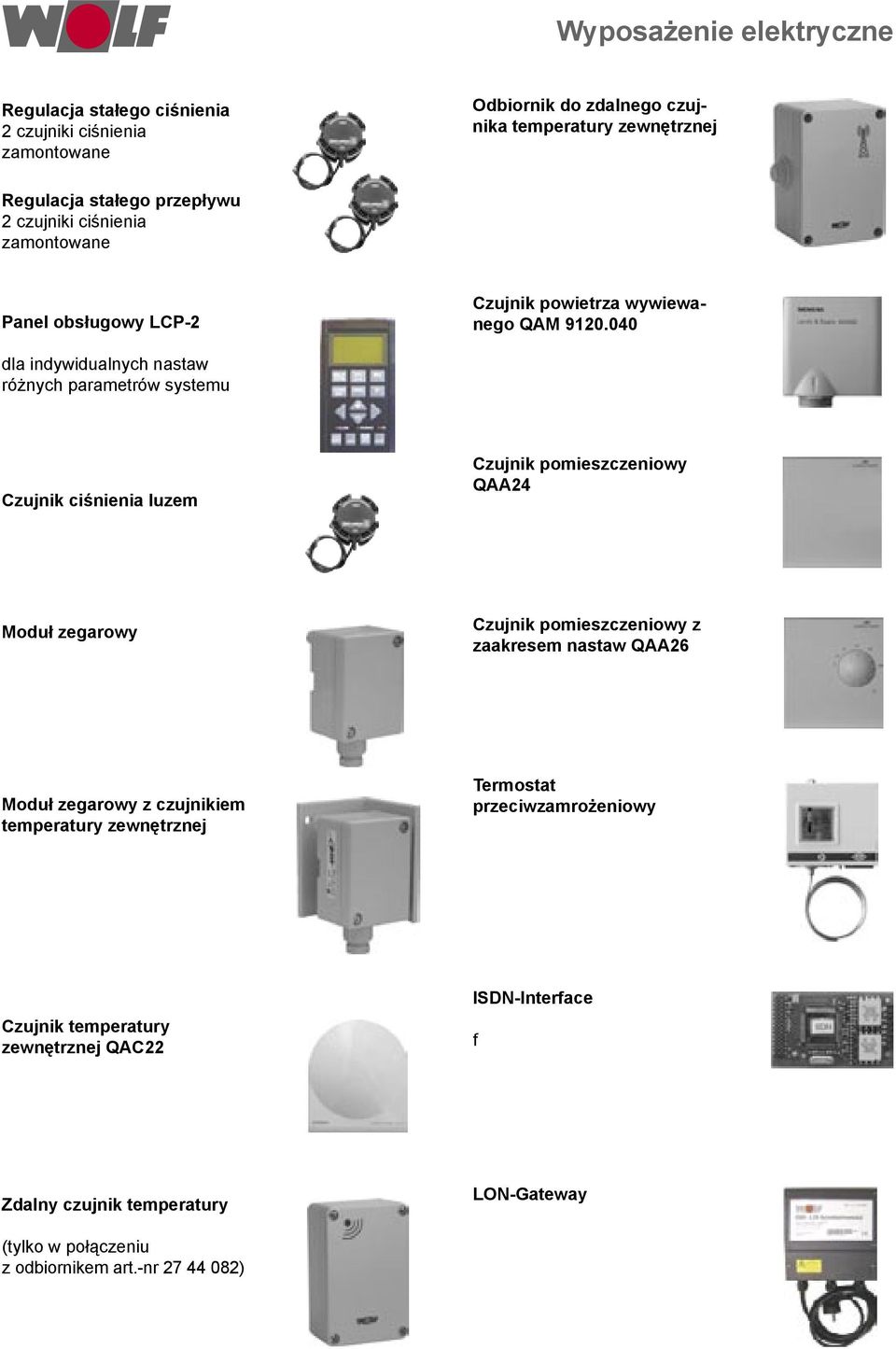 040 dla indywidualnych nastaw różnych parametrów systemu Czujnik ciśnienia luzem Czujnik pomieszczeniowy QAA24 Moduł zegarowy Czujnik pomieszczeniowy z zaakresem