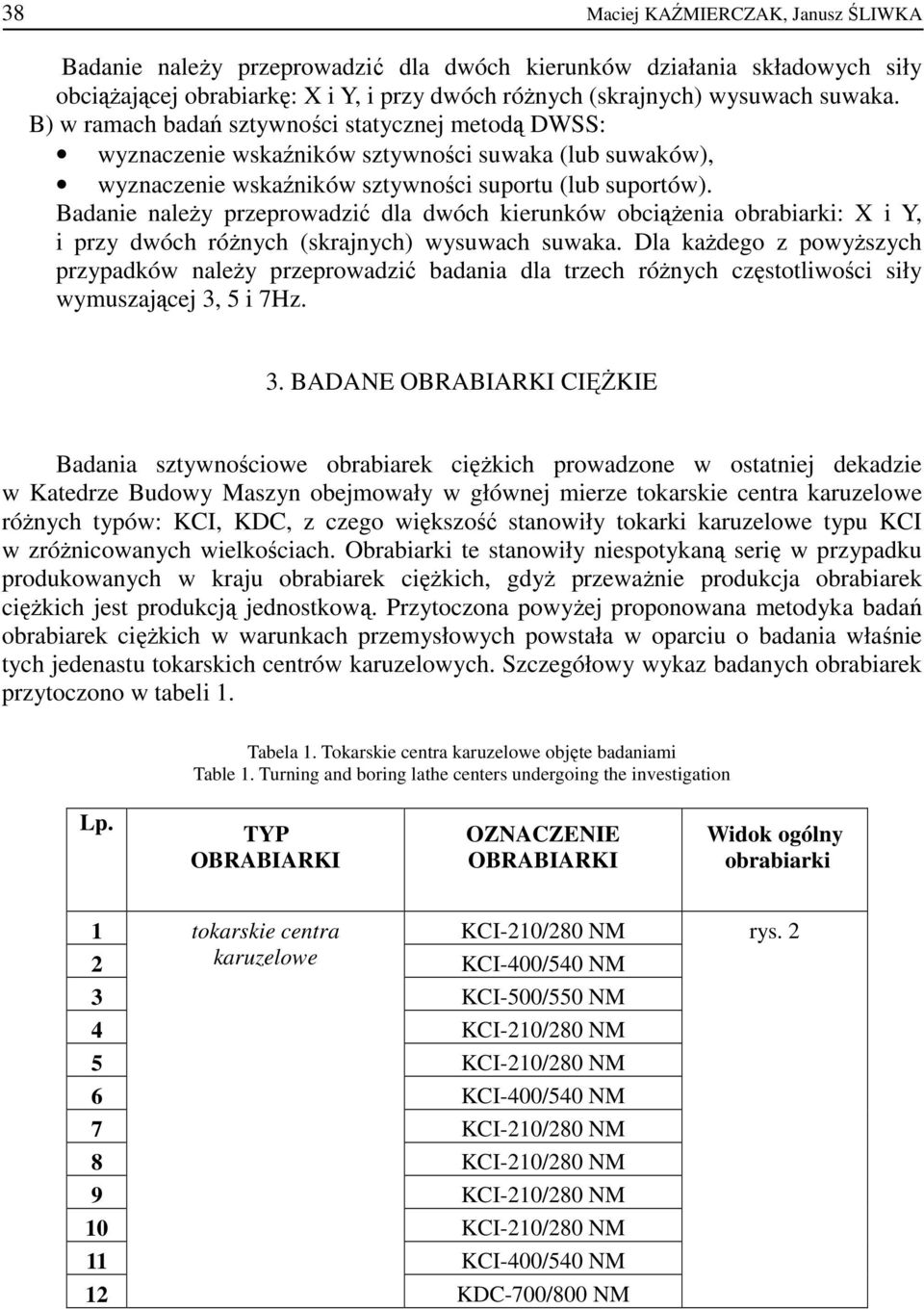 Badanie naleŝy przeprowadzić dla dwóch kierunków obciąŝenia obrabiarki: X i Y, i przy dwóch róŝnych (skrajnych) wysuwach suwaka.