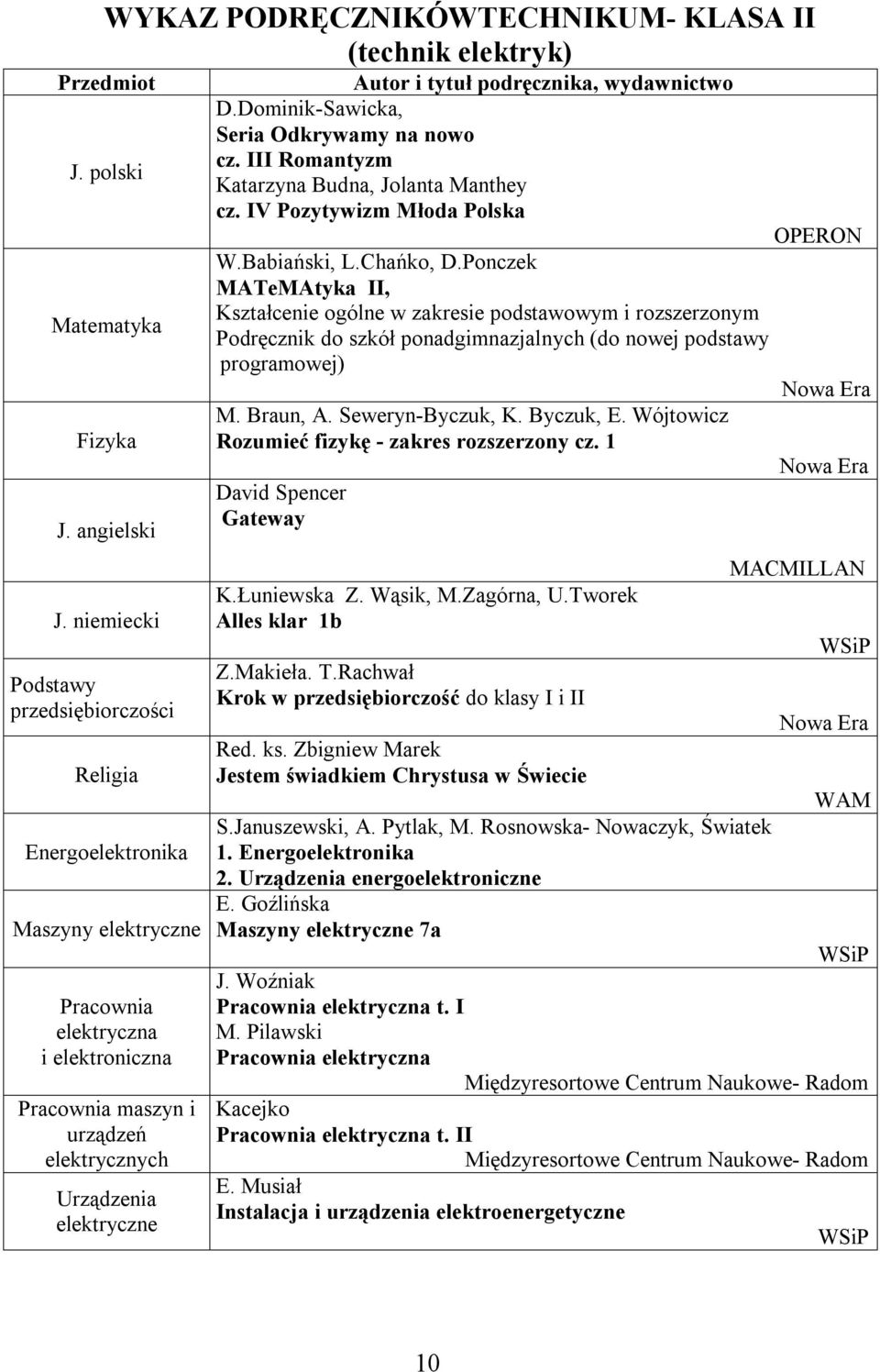 Ponczek MATeMAtyka II, Kształcenie ogólne w zakresie podstawowym i rozszerzonym Podręcznik do szkół ponadgimnazjalnych (do nowej podstawy programowej) M. Braun, A. Seweryn-Byczuk, K. Byczuk, E.