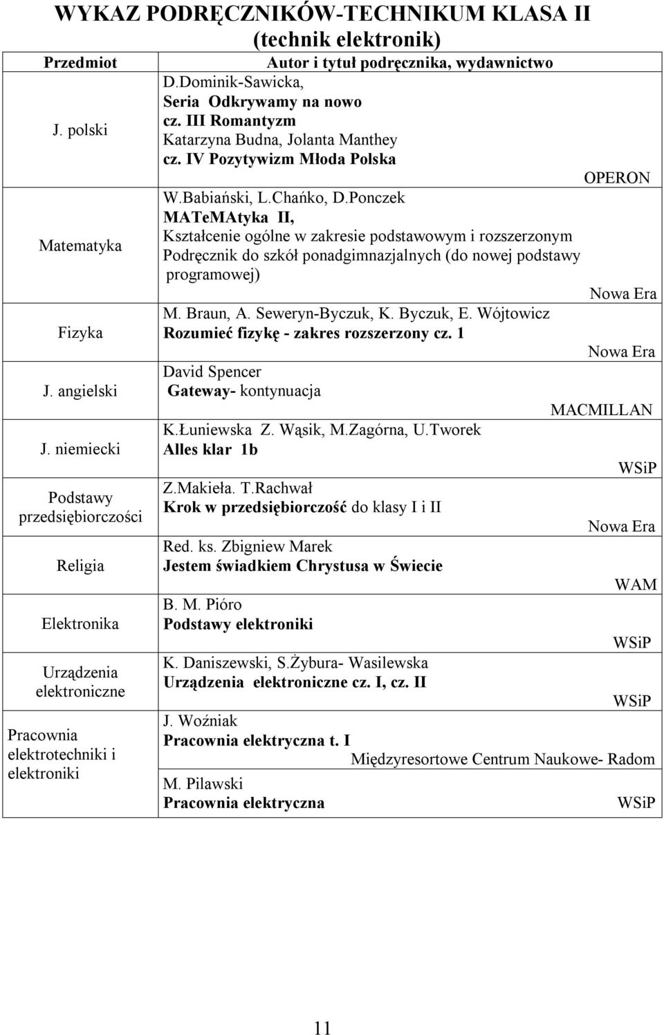 Ponczek MATeMAtyka II, Kształcenie ogólne w zakresie podstawowym i rozszerzonym Podręcznik do szkół ponadgimnazjalnych (do nowej podstawy programowej) M. Braun, A. Seweryn-Byczuk, K. Byczuk, E.