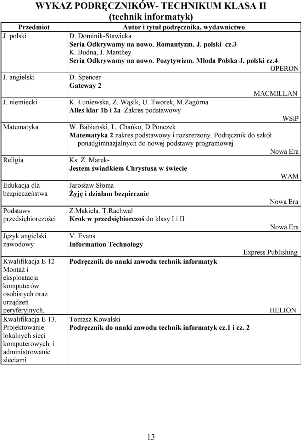 Podręcznik do szkół ponadgimnazjalnych do nowej podstawy programowej Ks. Z.