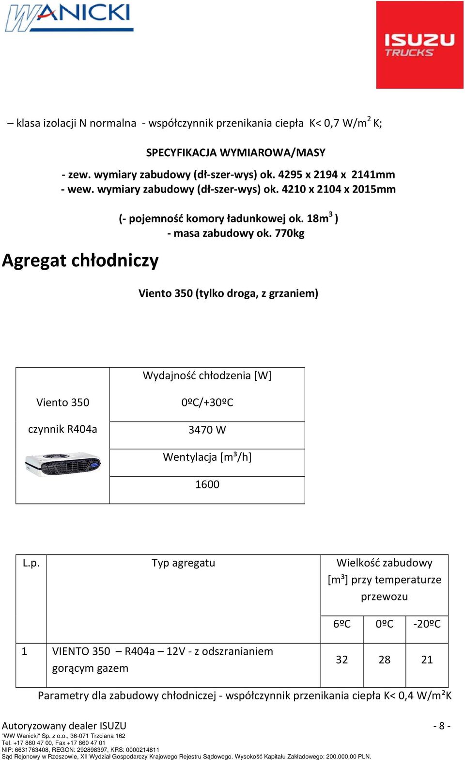 770kg Viento 350 (tylko droga, z grzaniem) Wydajność chłodzenia [W] Viento 350 czynnik R404a 0ºC/+30ºC 3470 W Wentylacja [m³/h] 1600 L.p.