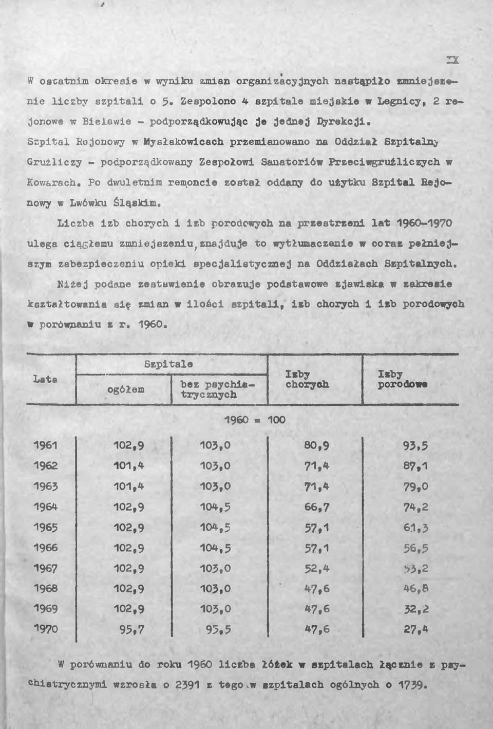 Po dwuletnim remoncie został oddany do użytku Szpital Rejonowy w Lwówku śląskim.