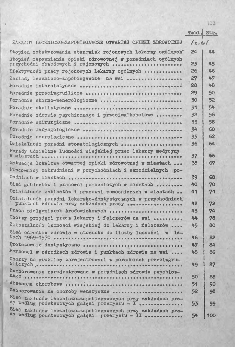 .. 25 Efektywność pracy rejonowych lekarzy ogólnych..... 26 Zakłady leczniczo-zapobiegawcze na wsi... 27 Poradnie internistyczne... 28 Poradnie przeciwgruźlicze... 29 Poradnie skórno-wenerólogiczne.