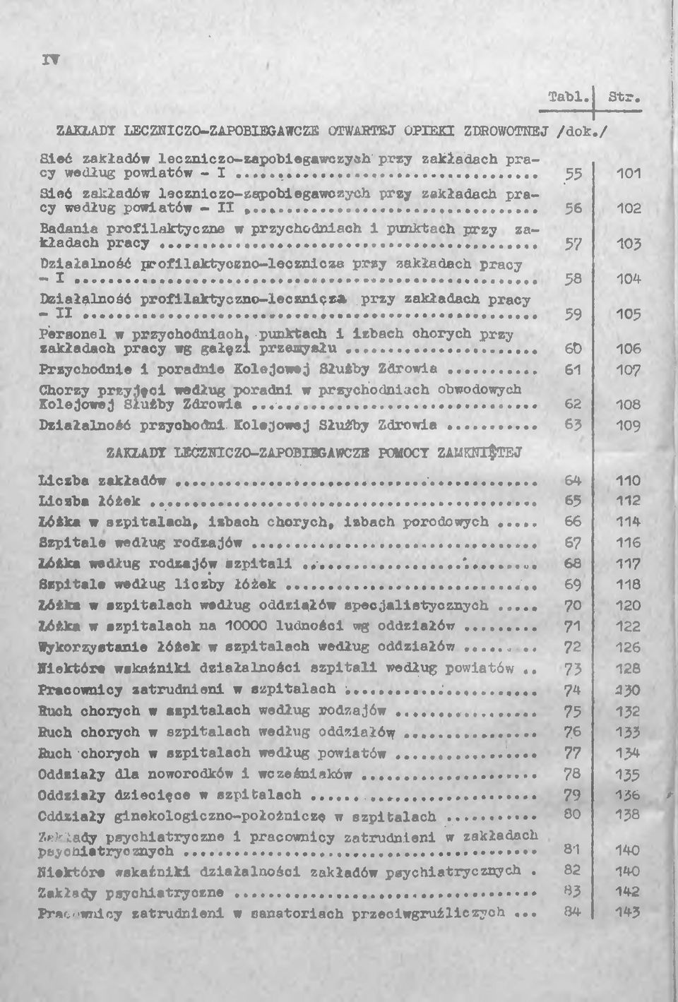 ..... 57 Działalność profllaktyoeno-lecznicza przy zakładach pracy I...... 58 Działalność profilaktyczno-lecznięza przy zakładach pracy - II.