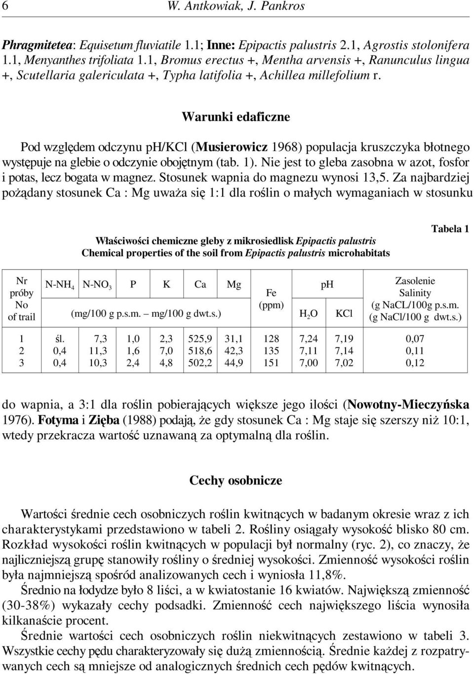 Warunki edaficzne Pod względem odczynu ph/kcl (Musierowicz 1968) populacja kruszczyka błotnego występuje na glebie o odczynie obojętnym (tab. 1).