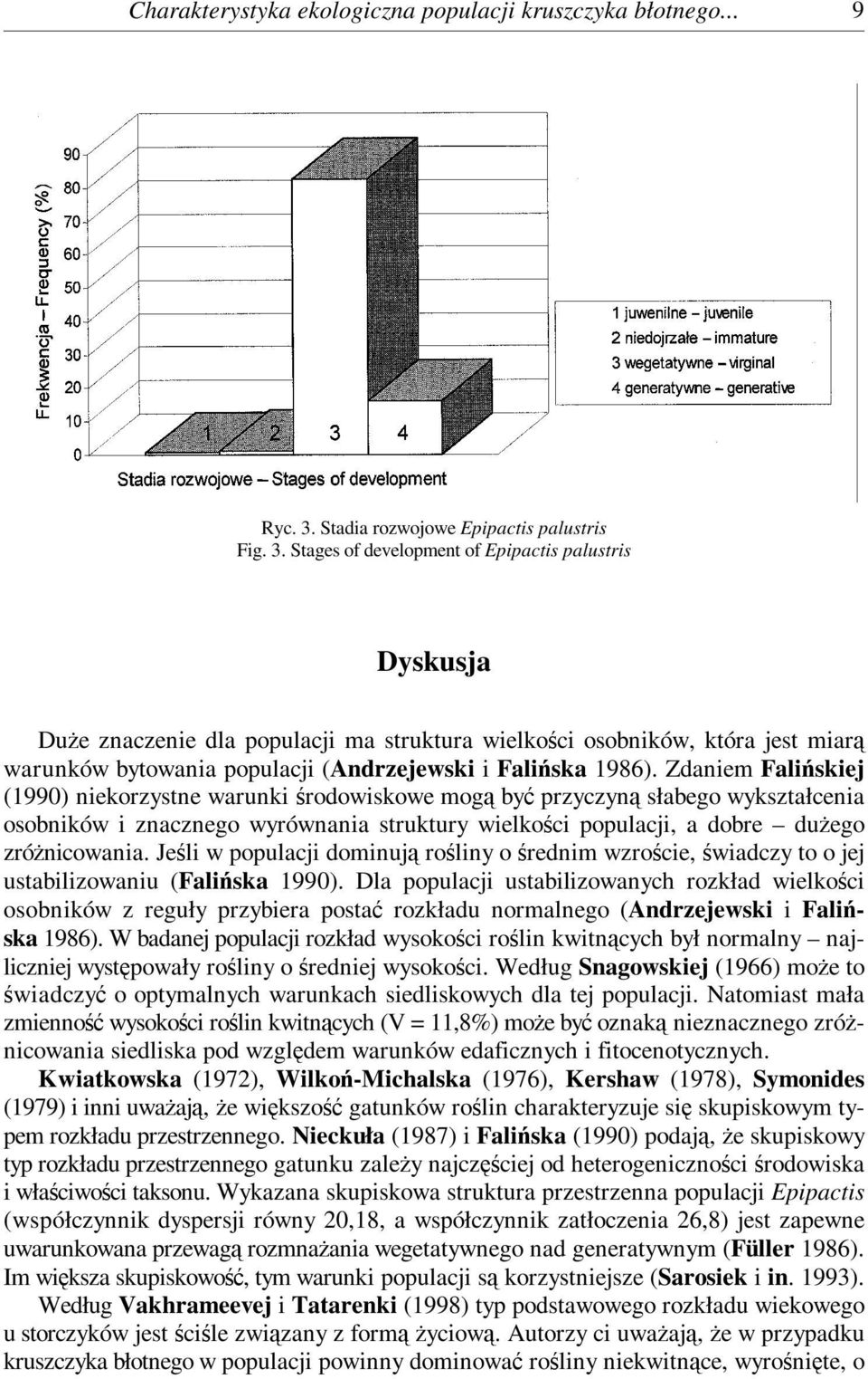 Stages of development of Epipactis palustris Dyskusja Duże znaczenie dla populacji ma struktura wielkości osobników, która jest miarą warunków bytowania populacji (Andrzejewski i Falińska 1986).