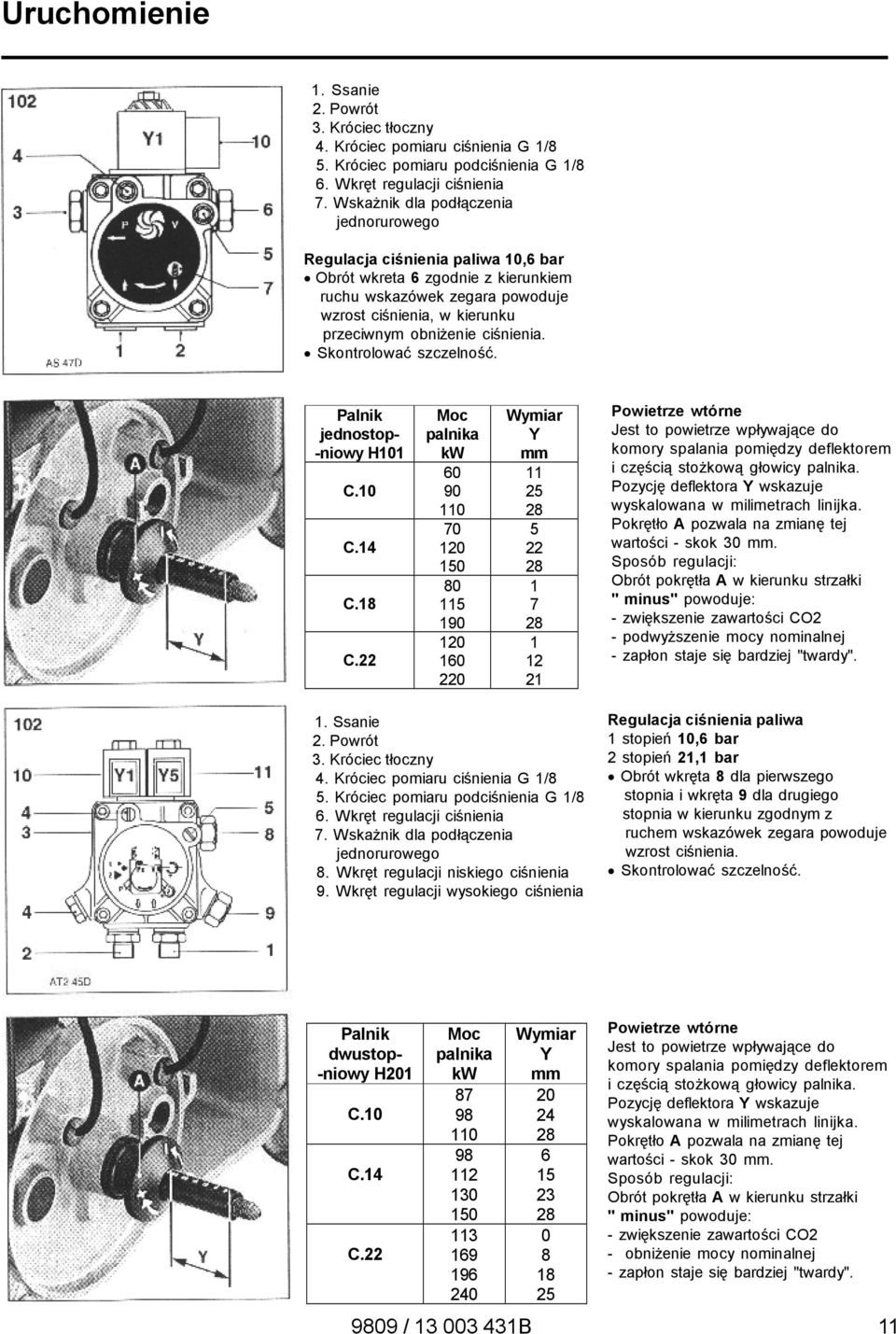 ciśnienia. Skontrolować szczelność. jednostop- -niowy H101 C.10 C.14 C.18 C.
