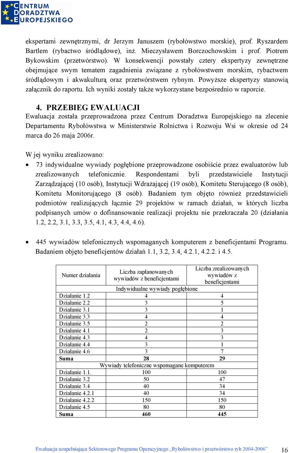 Powyższe ekspertyzy stanowią załącznik do raportu. Ich wyniki zostały także wykorzystane bezpośrednio w raporcie. 4.