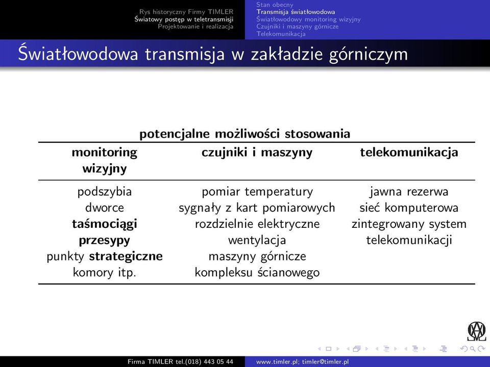 sygnały z kart pomiarowych sieć komputerowa taśmociągi rozdzielnie elektryczne zintegrowany