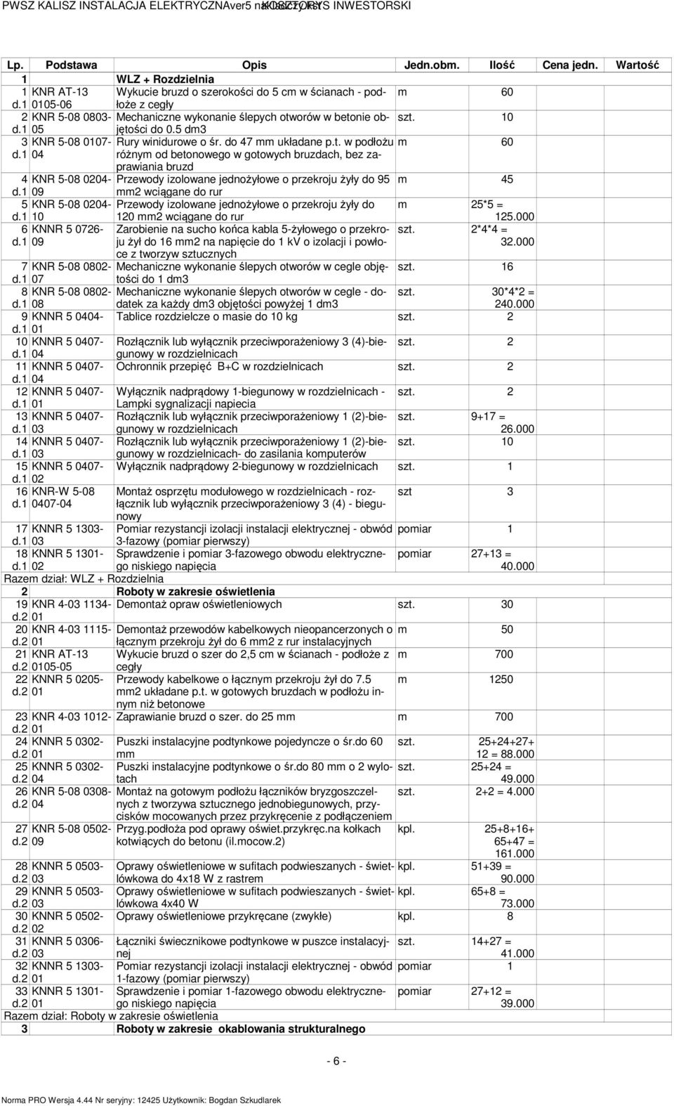 1 05 do 0.5 d3 3 KNR 5-08 0107- Rury winidurowe o śr. do 47 układane p.t. w podłożu 60 d.