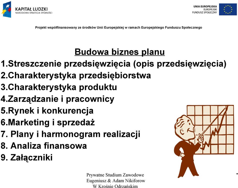 Charakterystyka przedsiębiorstwa 3.Charakterystyka produktu 4.