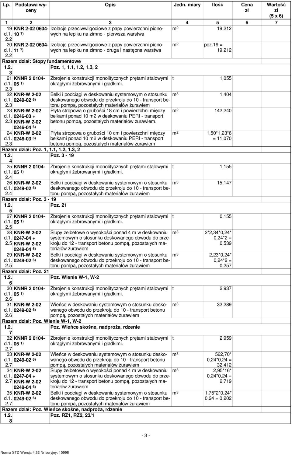 2. 22 2. 2 2. KNNR 2 00- Zbrojenie konstrukcji monolitycznych prętami stalowymi 0 ) okrągłymi żebrowanymi i gładkimi. m 2 poz.