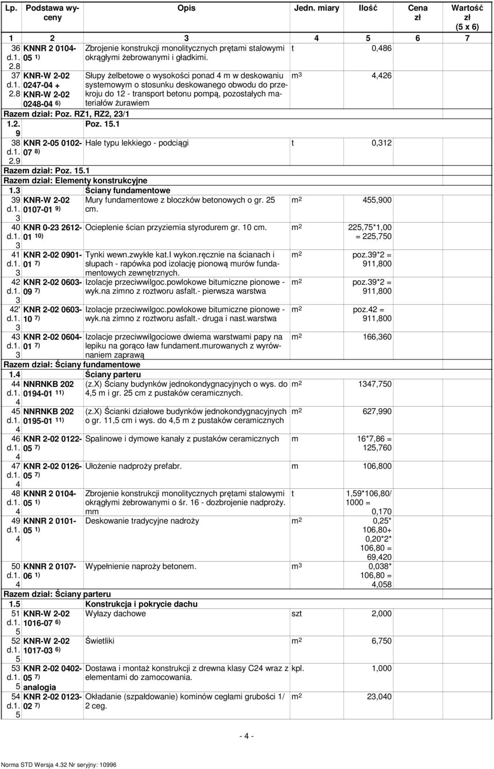 lekkiego - podciągi t 0,2 07 8) Razem dział: Poz.. Razem dział: Elementy konstrukcyjne. Ściany fundamentowe 9 0 2 2' Mury fundamentowe z bloczków betonowych o gr. 2 007-0 9) cm.