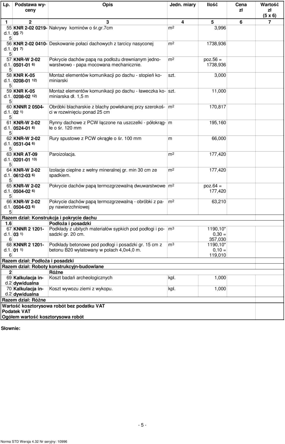 KNR K-0 Montaż elementów komunikacji po dachu - stopień kominiarski 0208-0 2) m 2 poz. = 78,9 szt.,000 KNR K-0 Montaż elementów komunikacji po dachu - ławeczka kominiarska dł., szt.