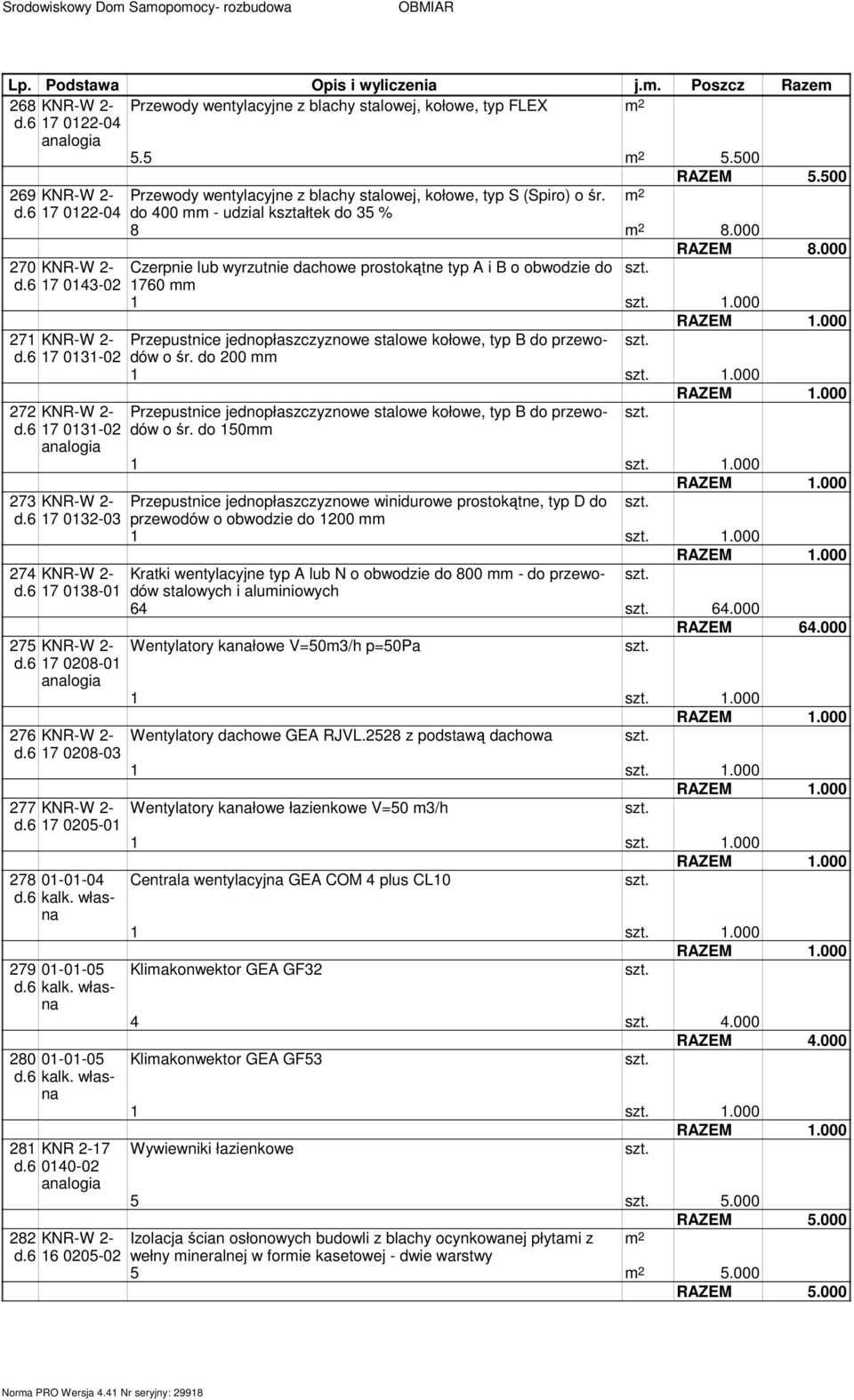 6 17 0208-03 277 KNR-W 2- d.6 17 0205-278 --04 d.6 kalk. własna 279 --05 d.6 kalk. własna 280 --05 d.6 kalk. własna 281 KNR 2-17 d.6 40-02 282 KNR-W 2- d.6 16 0205-02 RAZEM 5.