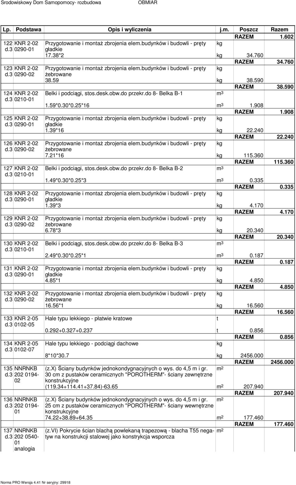 3 0210-1.59*0.30*0.25*16 3 1.908 RAZEM 1.908 125 KNR 2-02 Przygotowanie i ontaŝ zbrojenia ele.budynków i budowli - pręty kg 1.39*16 kg 22.240 RAZEM 22.