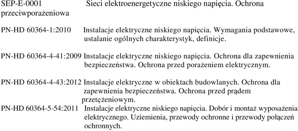 Ochrona dla zapewnienia bezpieczeństwa. Ochrona przed porażeniem elektrycznym. PN-HD 60364-4-43:2012 Instalacje elektryczne w obiektach budowlanych.