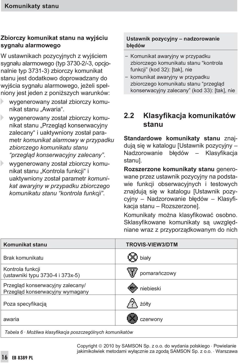 wygenerowany zosta³ zbiorczy komunikat stanu Przegl¹d konserwacyjny zalecany i uaktywniony zosta³ parametr komunikat alarmowy w przypadku zbiorczego komunikatu stanu przegl¹d konserwacyjny zalecany.