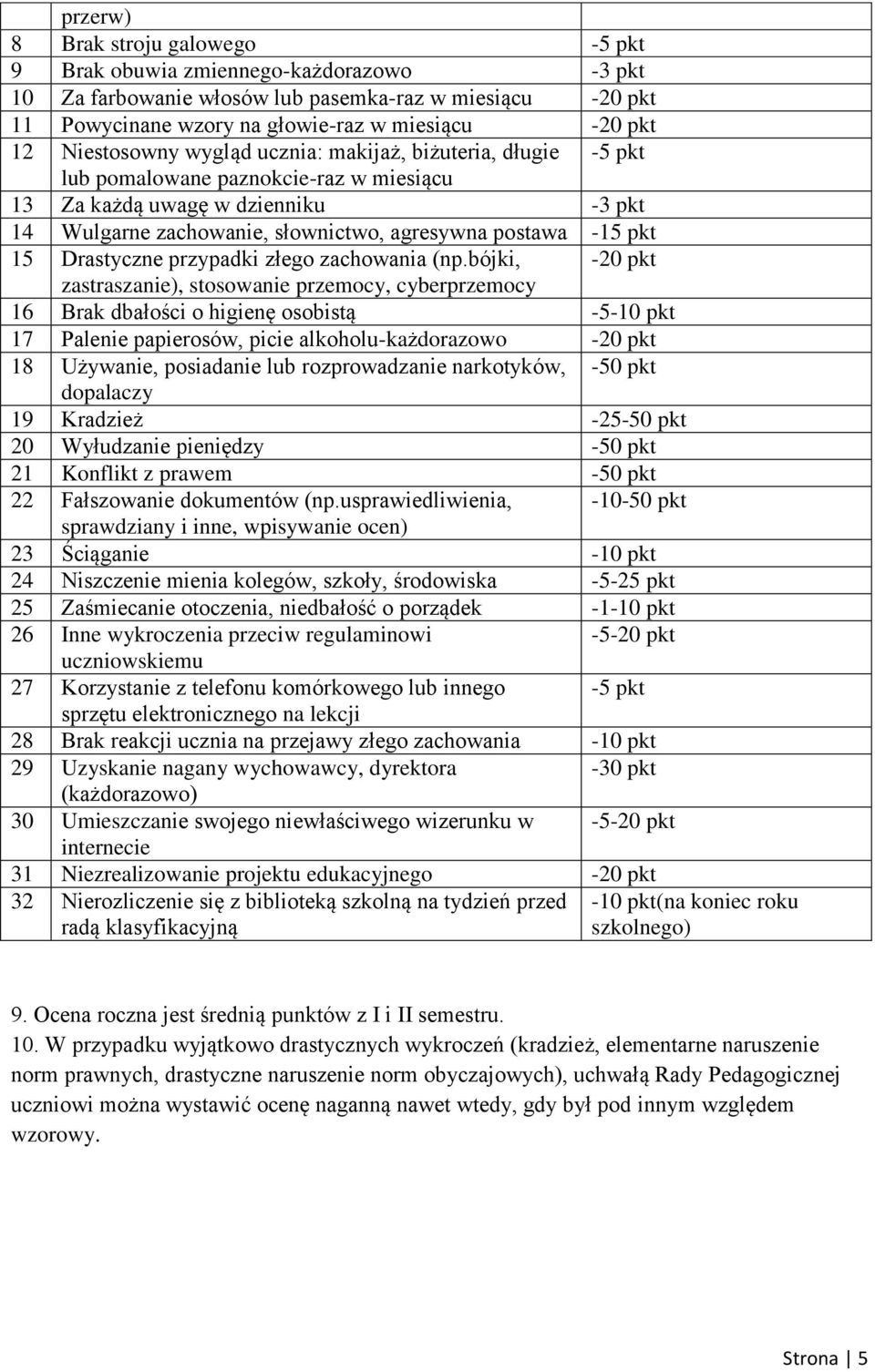 Drastyczne przypadki złego zachowania (np.