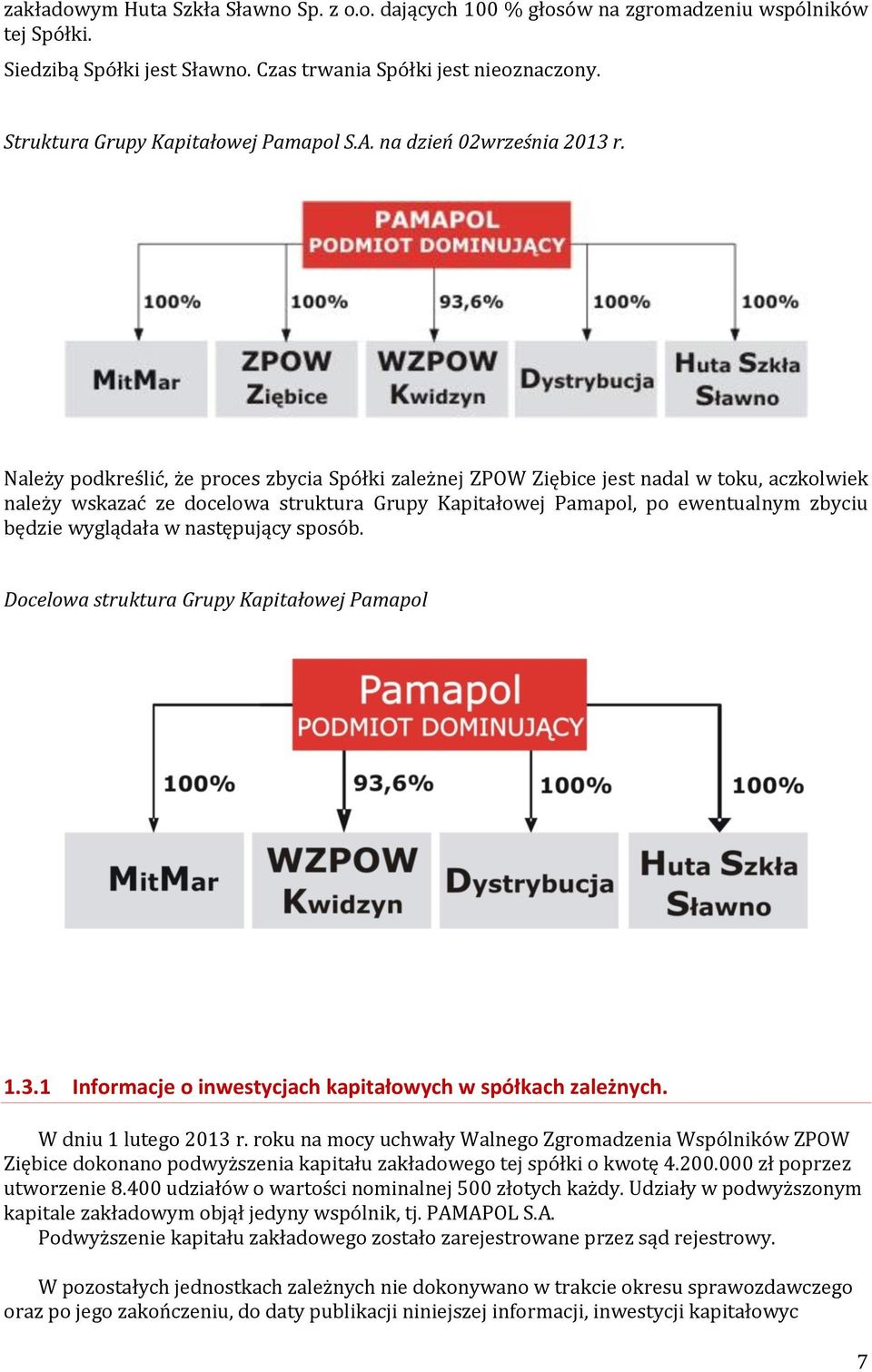 Należy podkreślić, że proces zbycia Spółki zależnej ZPOW Ziębice jest nadal w toku, aczkolwiek należy wskazać ze docelowa struktura Grupy Kapitałowej Pamapol, po ewentualnym zbyciu będzie wyglądała w