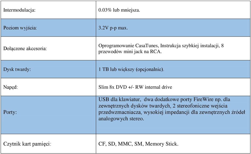 Dysk twardy: 1 TB lub większy (opcjonalnie).