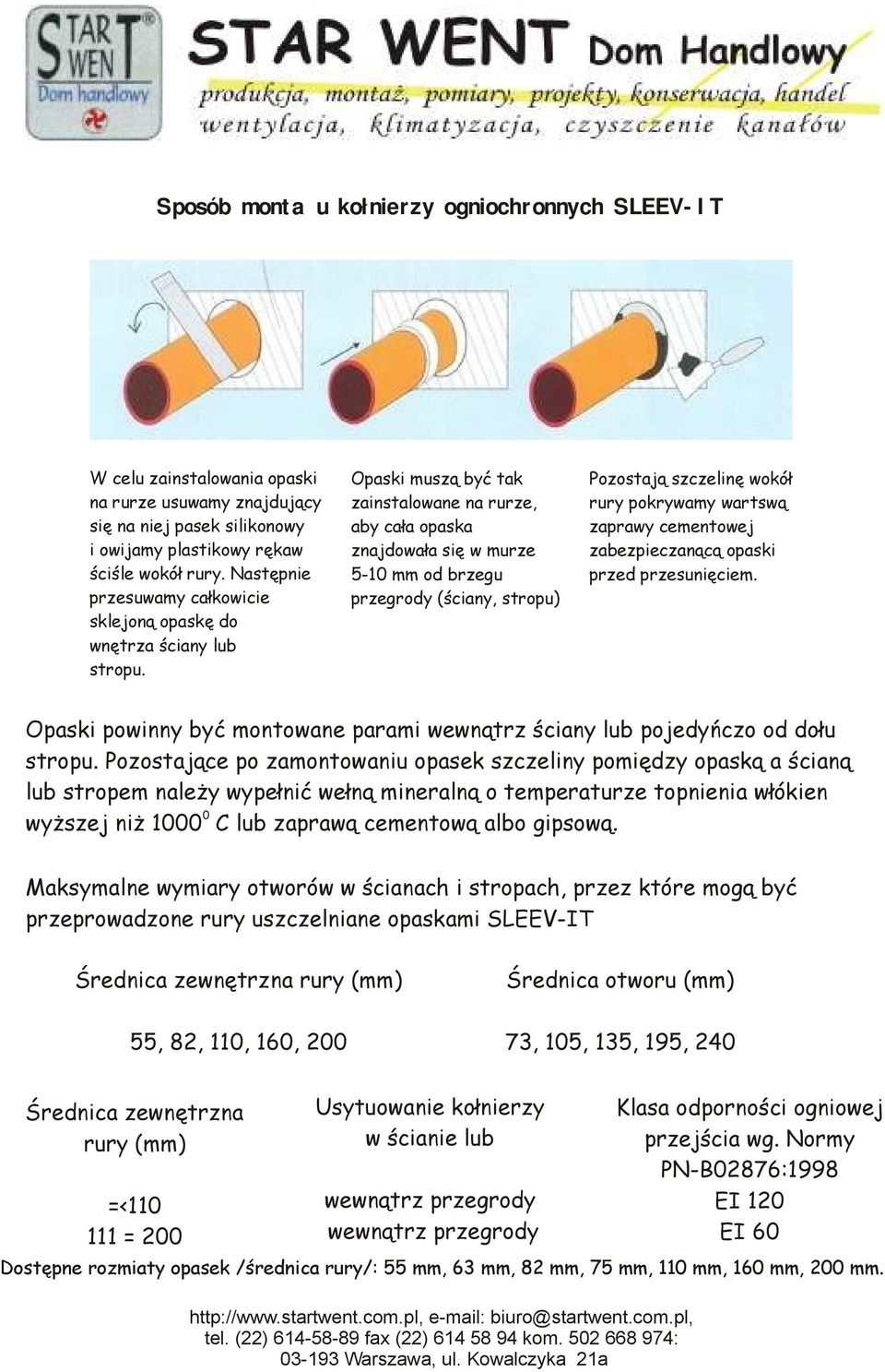 Opaski muszą być tak zainstalowane na rurze, aby cała opaska znajdowała się w murze 5-10 mm od brzegu przegrody (ściany, stropu) Pozostają szczelinę wokół rury pokrywamy wartswą zaprawy cementowej