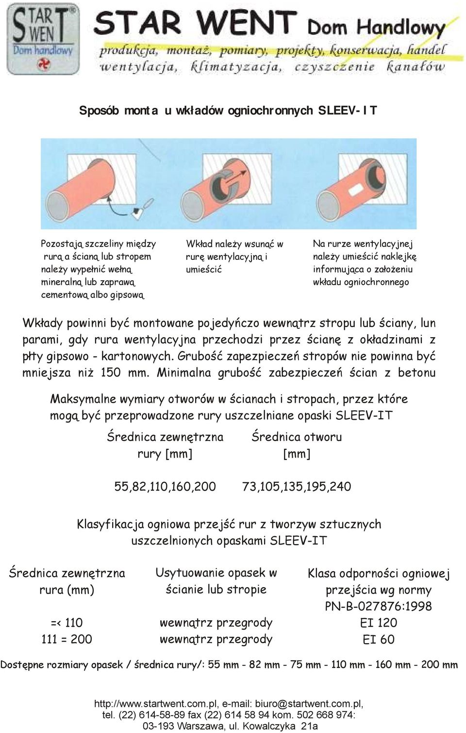 gdy rura wentylacyjna przechodzi przez ścianę z okładzinami z płty gipsowo - kartonowych. Grubość zapezpieczeń stropów nie powinna być mniejsza niż 150 mm.