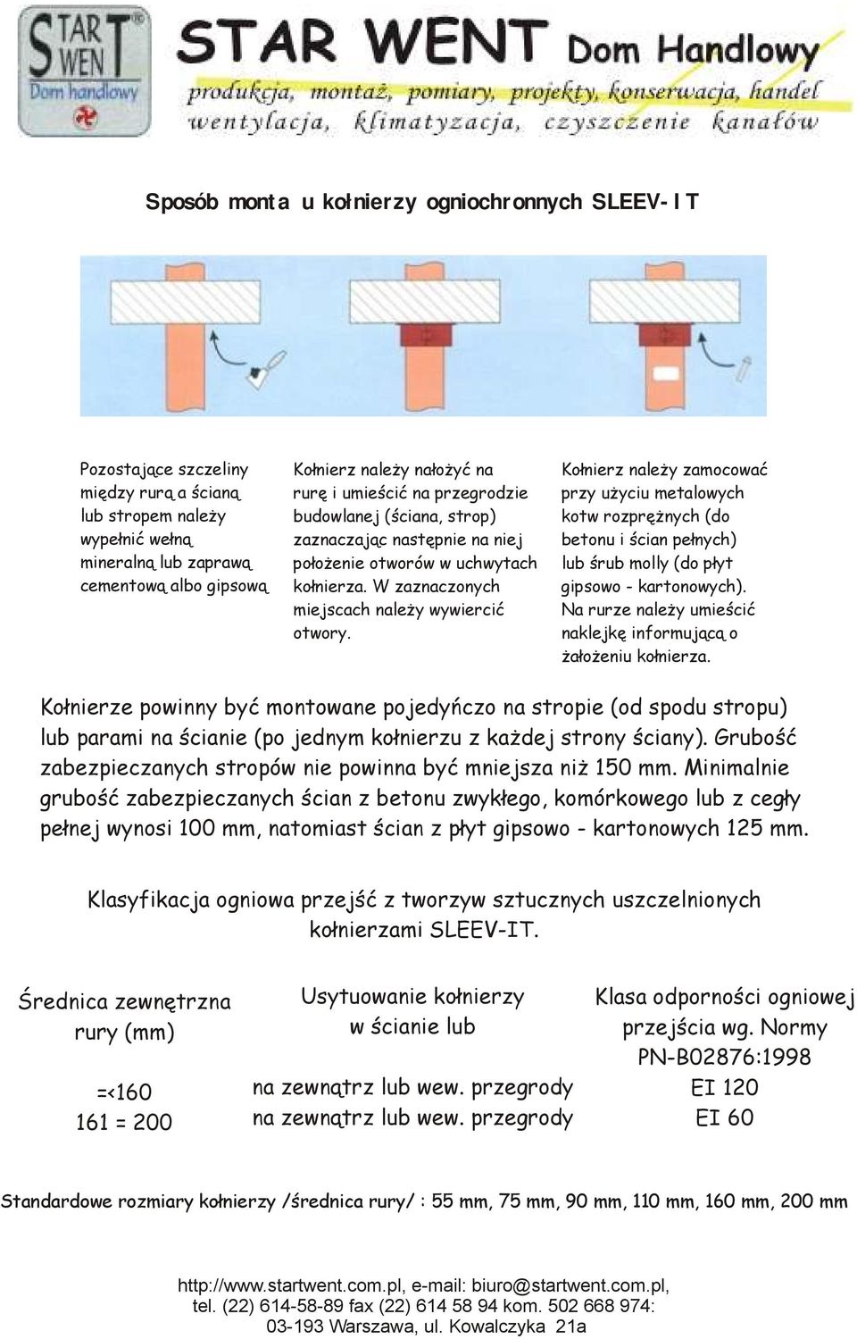 Kołnierz należy zamocować przy użyciu metalowych kotw rozprężnych (do betonu i ścian pełnych) lub śrub molly (do płyt gipsowo - kartonowych).