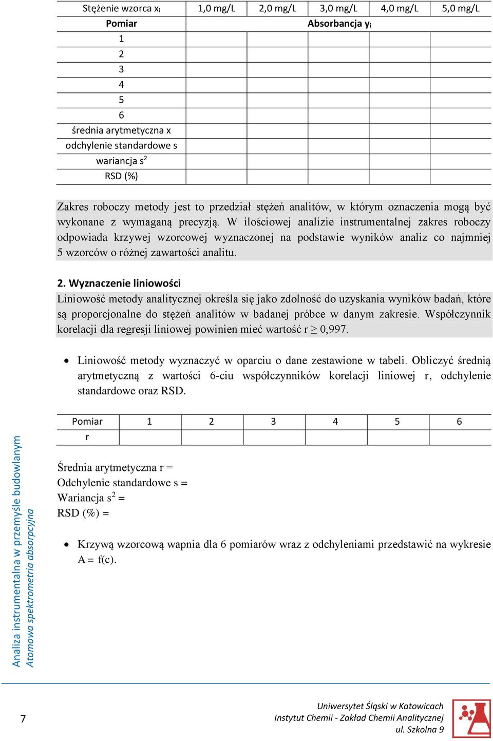 W ilościowej analizie instrumentalnej zakres roboczy odpowiada krzywej wzorcowej wyznaczonej na podstawie wyników analiz co najmniej 5 wzorców o różnej zawartości analitu. 2.