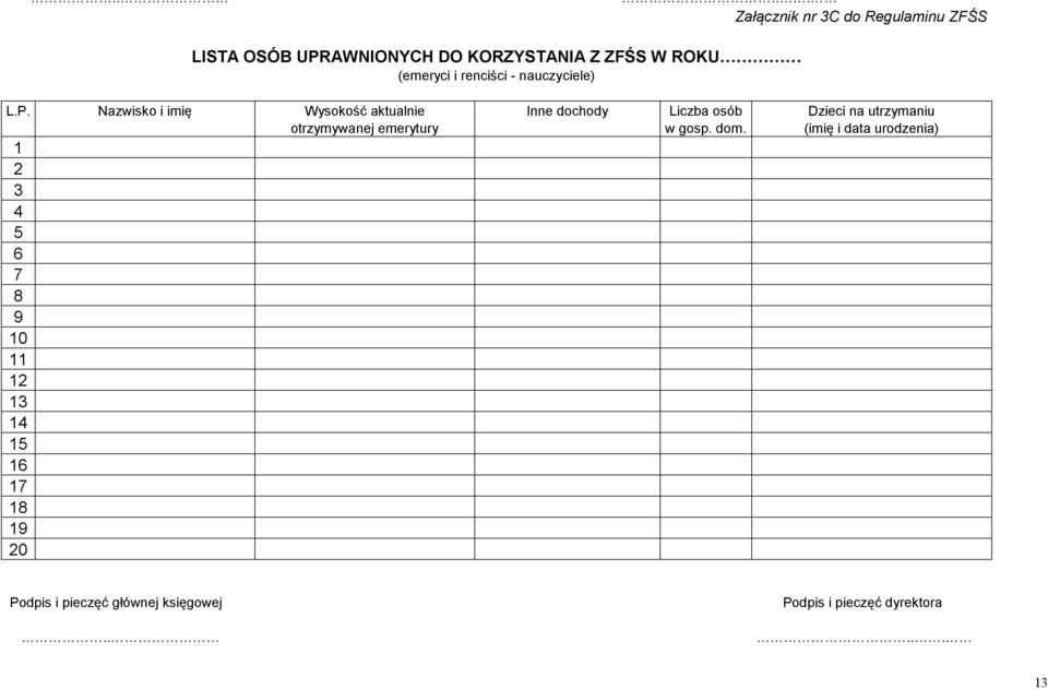 Nazwisko i imię Wysokość aktualnie Inne dochody Liczba osób Dzieci na utrzymaniu otrzymywanej