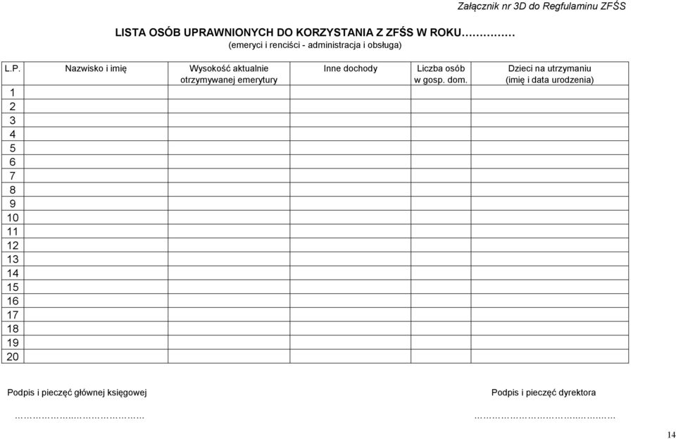 Nazwisko i imię Wysokość aktualnie Inne dochody Liczba osób Dzieci na utrzymaniu otrzymywanej